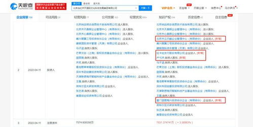 拉卡拉藍色光標入股張藝謀XR公司，數字內容制作領域迎來新變革