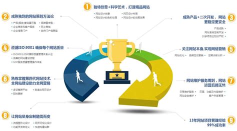 深化全民閱讀，數(shù)字內(nèi)容制作服務(wù)如何助力書香中國建設(shè)