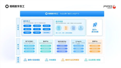 金柚網(wǎng)榮登2024杭州獨角獸及準(zhǔn)獨角獸榜單 以數(shù)字內(nèi)容服務(wù)驅(qū)動企業(yè)數(shù)智化變革